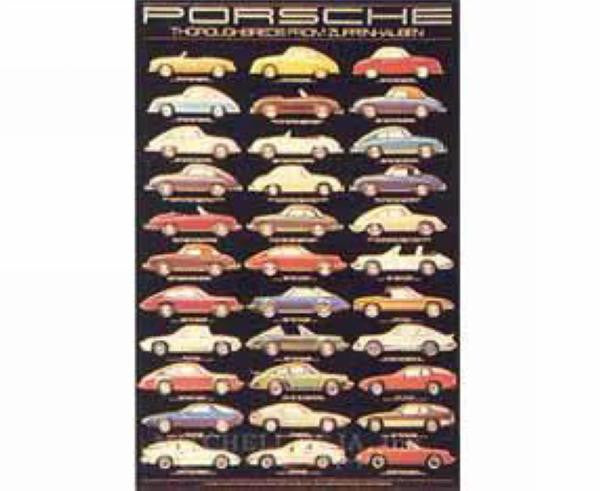 Porsche Poster - Porsche Evolution Porsche Poster - Porsche Evolution